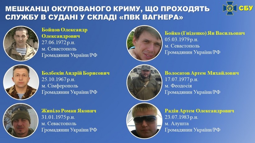 В составе суданского контингента "ПГК Вагнера" украинцы - СБУ