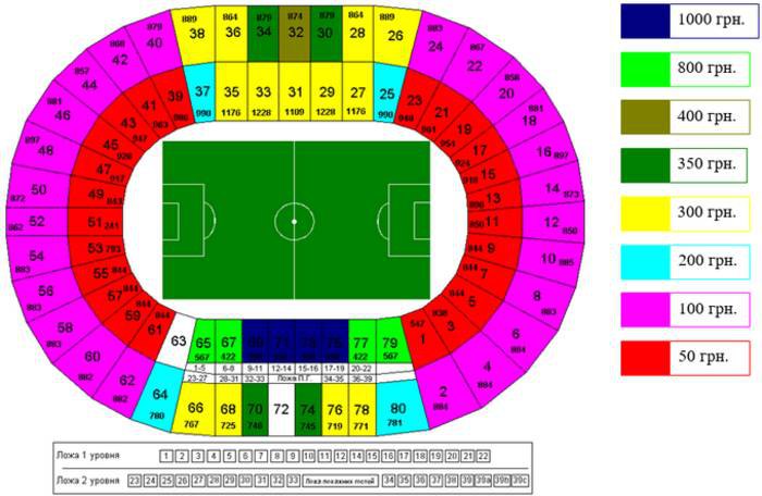 "Динамо" объявило дату начала продажи и стоимость билетов на домашний матч с "Челси"