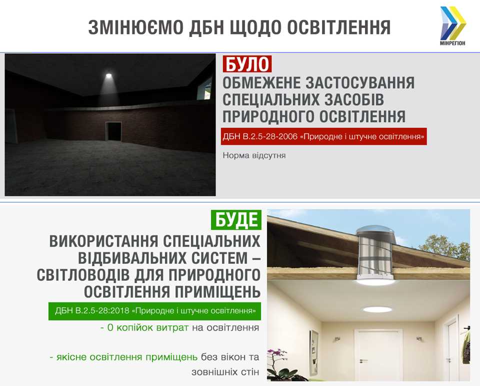 	В Украине изменились нормы освещения помещений