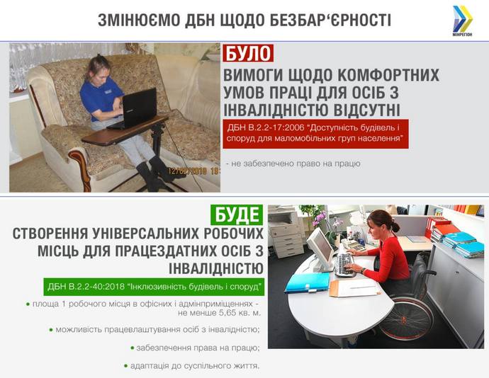 	Бизнес в Украине обяжут обустраивать рабочие места для людей с инвалидностью