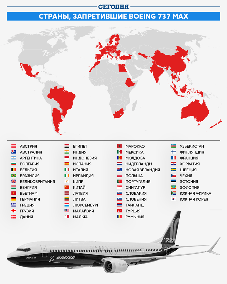 	Boeing 737 MAX запретили еще в трех странах