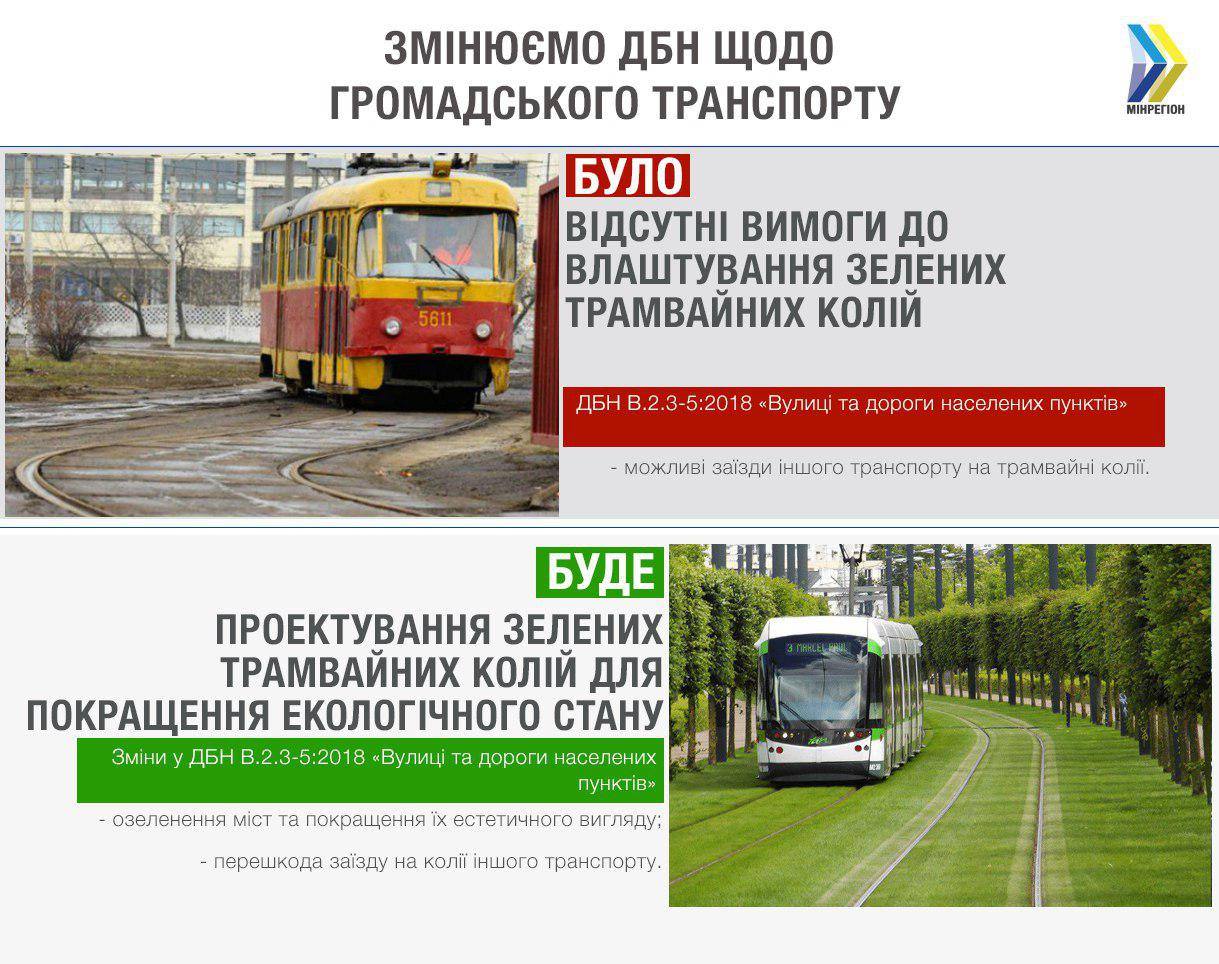 	Трамвайные пути в городах Украины могут стать "зелеными зонами"