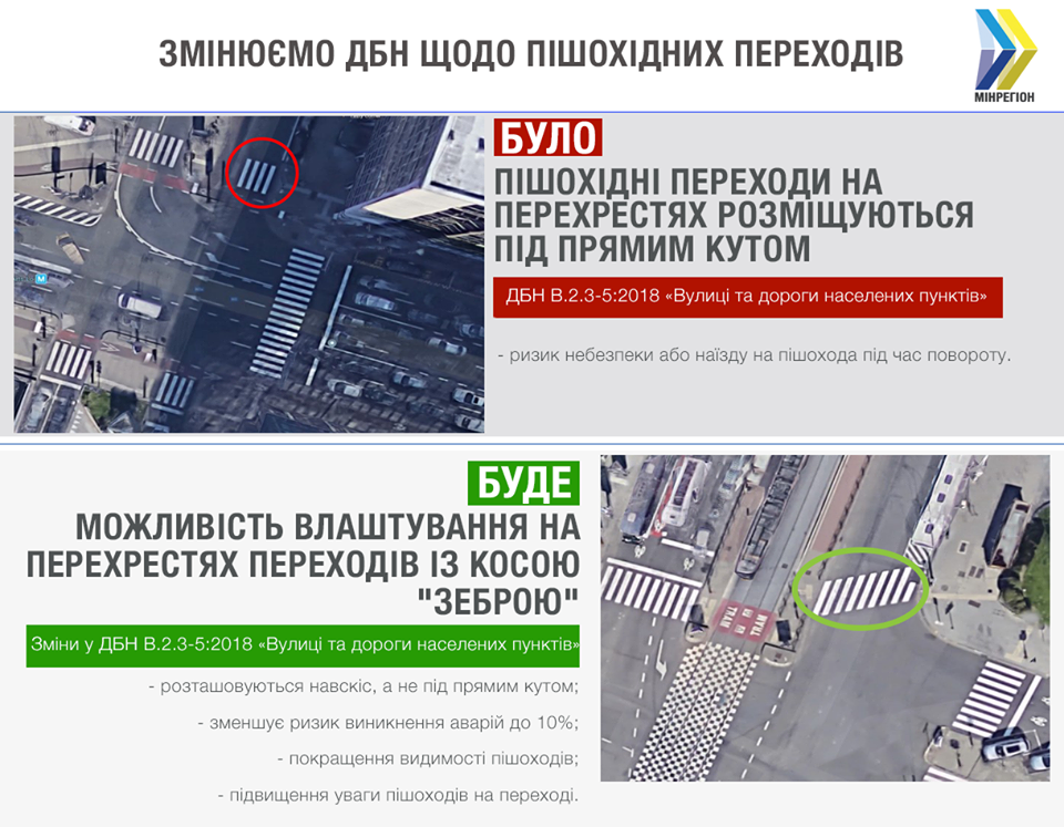 	В Украине могут появиться "косые" пешеходные переходы