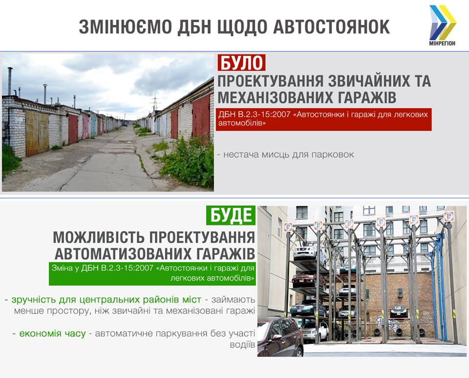 	В Украине разрешили строить автоматизированные многоэтажные парковки