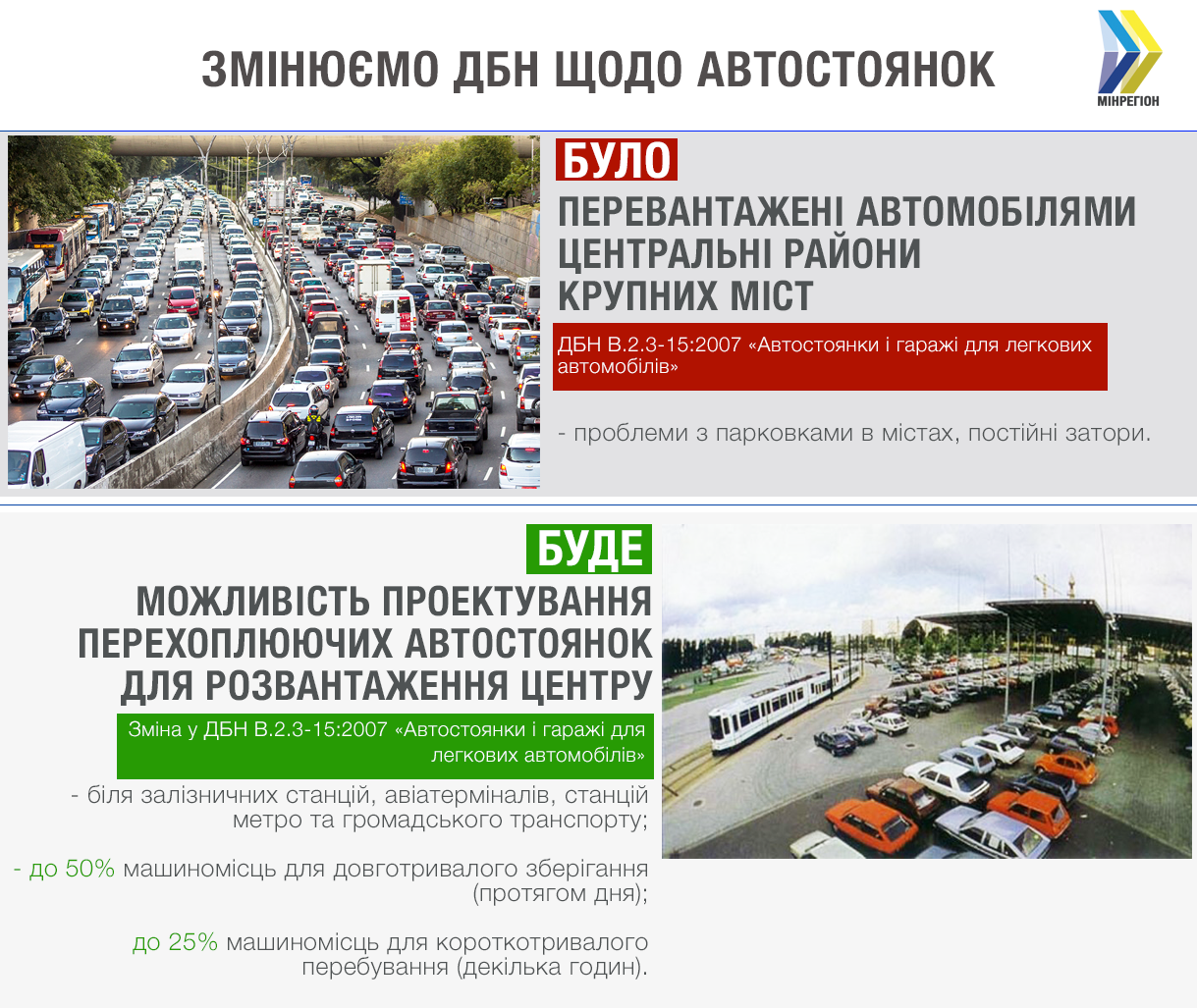 	В Украине появятся перехватывающие парковки: стали известны подробности