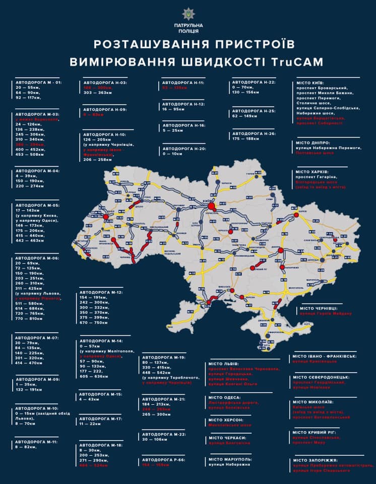 	На дорогах Украины растет число радаров TruCаm: обнародованы карта и список