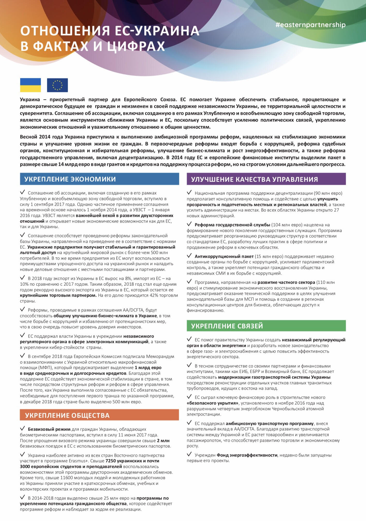 	Юбилей Восточного партнерства: что ЕС может предложить Украине и как быть с негласным вето России