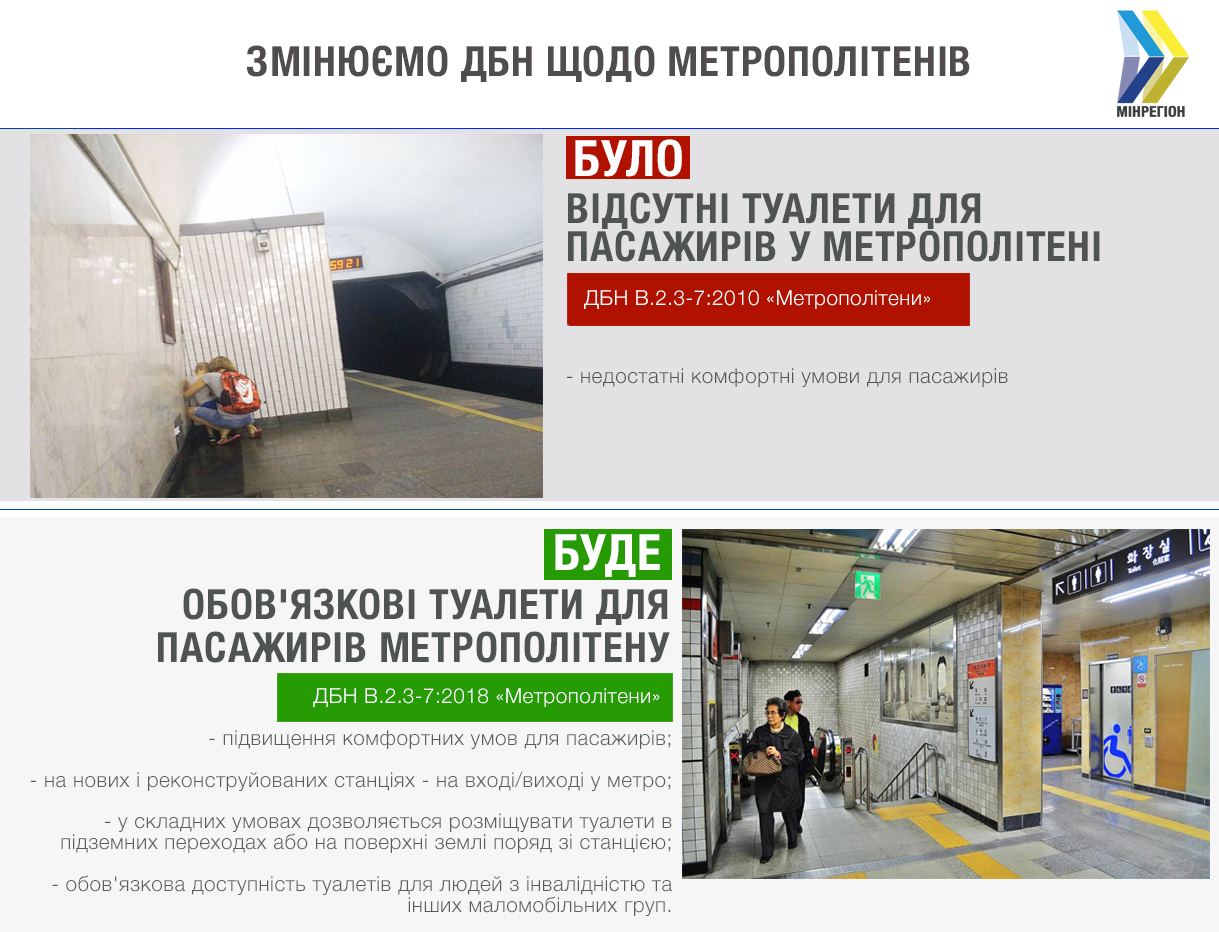 	"Туалетам в метро быть": в Украине вводят новые строительные нормы