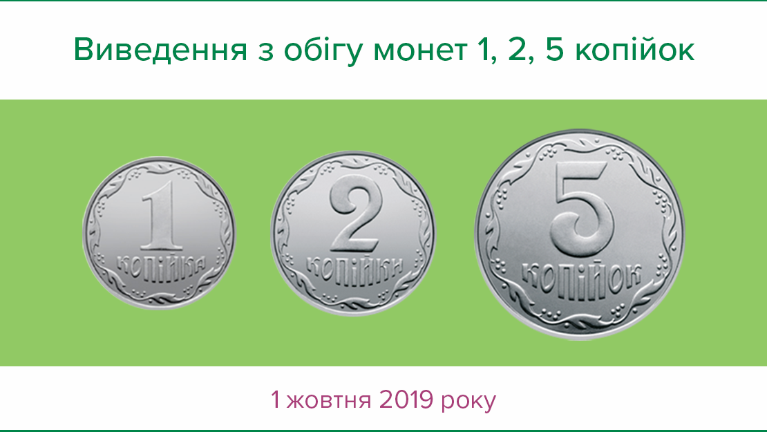 	Монеты 1, 2 и 5 копеек выходят из оборота: названа дата
