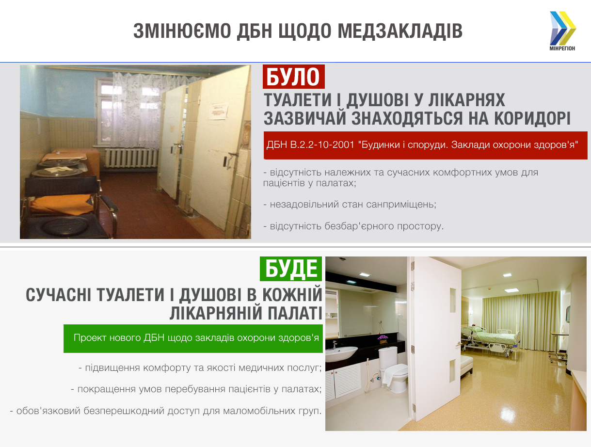 	Больничные палаты в Украине оборудуют туалетами и душевыми – ГСН