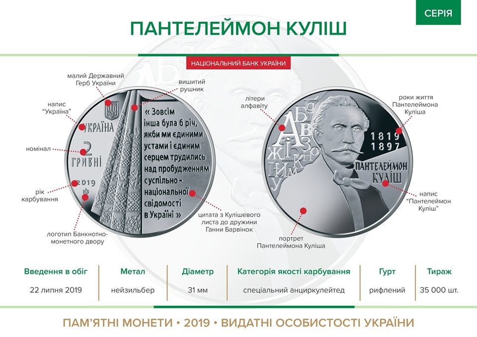 	В Украине выпустили новые памятные монеты
