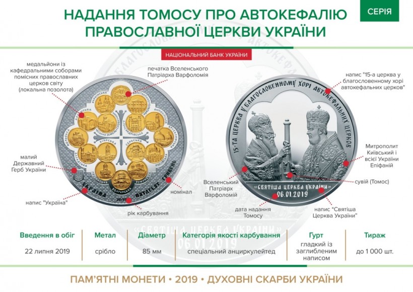 НБУ вводит в обращение полукилограммовую серебряную монету, посвященную Томоса