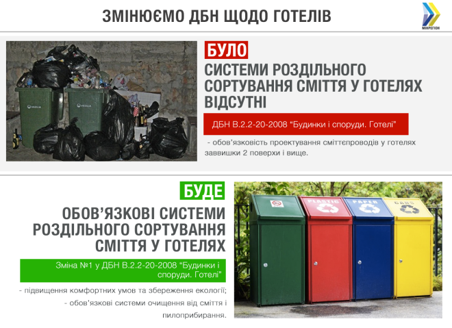 	Новые гостиницы в Украине обяжут сортировать мусор