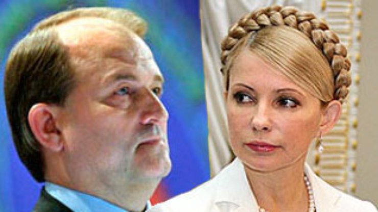 Тимошенко и Медведчук