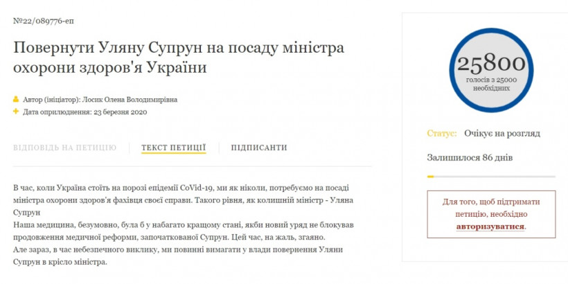 Петиция о возврате Супрун на должность главы Минздрава набрала более 25 тысяч подписей