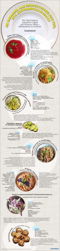 Рецепты блюд для постного обеда: выбирайте и готовьте - инфографика