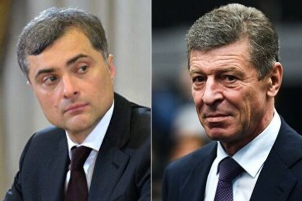 Сурков и Козак