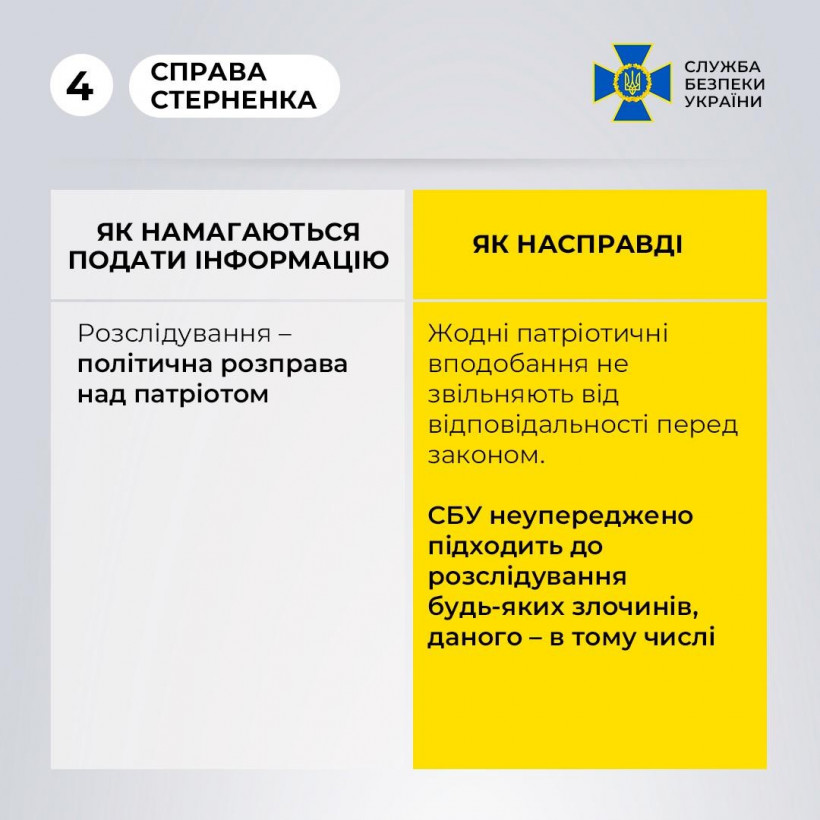 Заявления Стерненка об убийстве в целях самообороны не отвечают действительности - СБУ