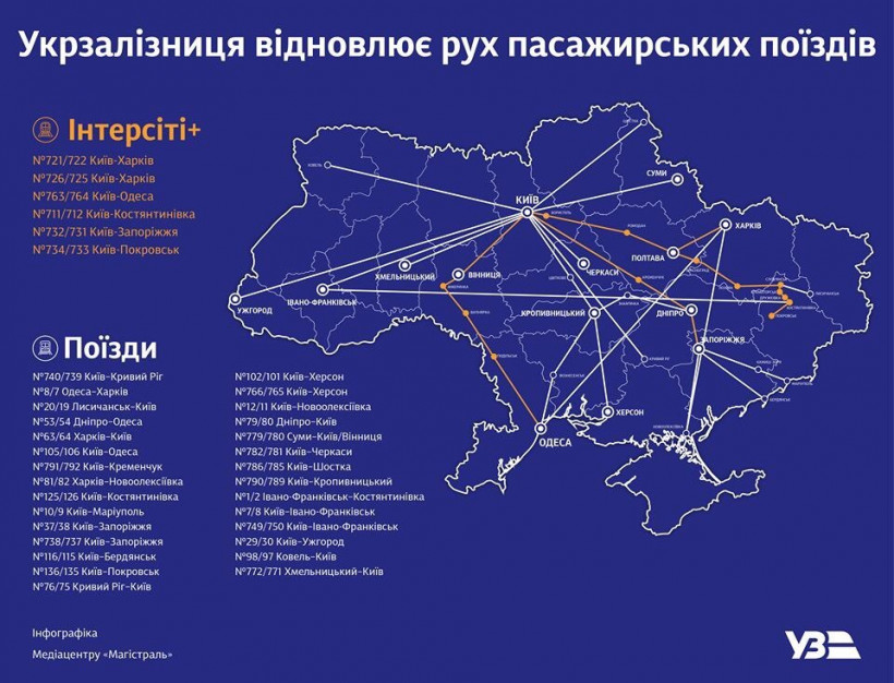 В Украине открыла продажу билетов на 35 поездов дальнего следования