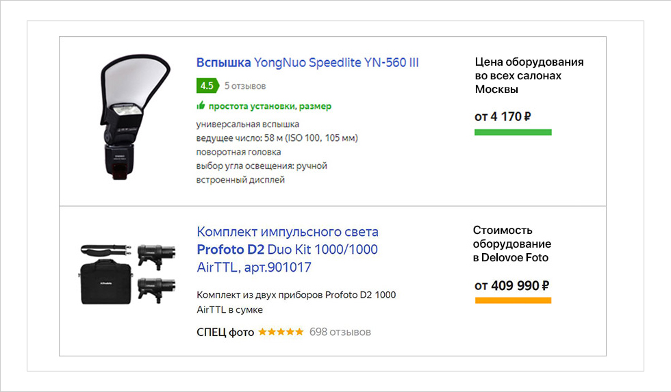 Студийное фото на паспорт  от салона «Деловое Фото»…