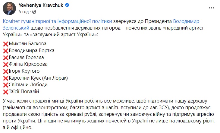 Петиция лишить звания народного артиста. Артисты которые против войны с Украиной список фото. Список артистов из Украины. Список запрещенных артистов. Список украинский запрещенный.