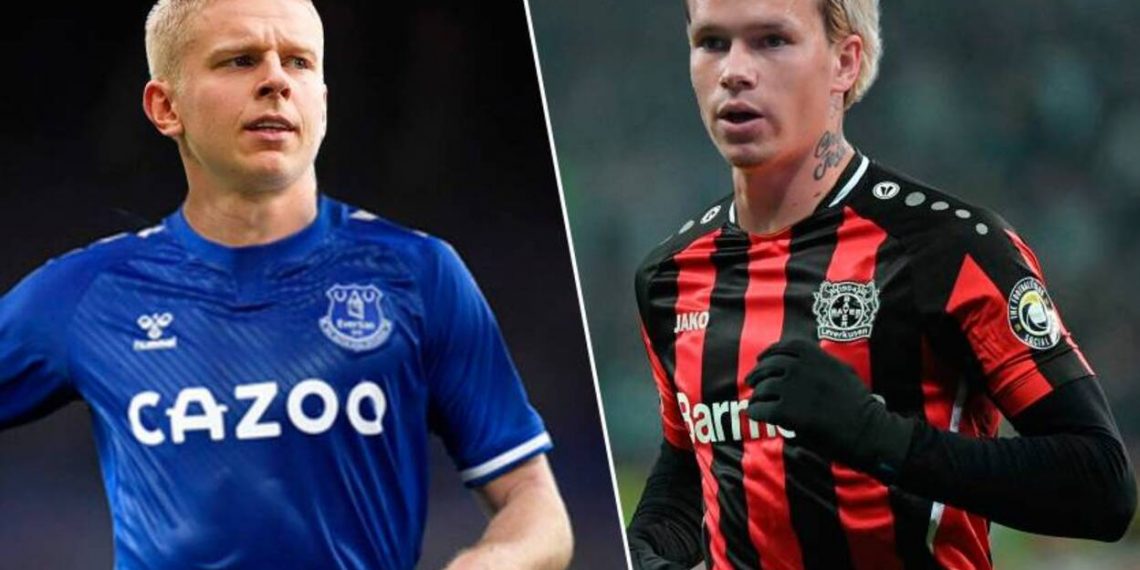 Зінченко та Мудрик