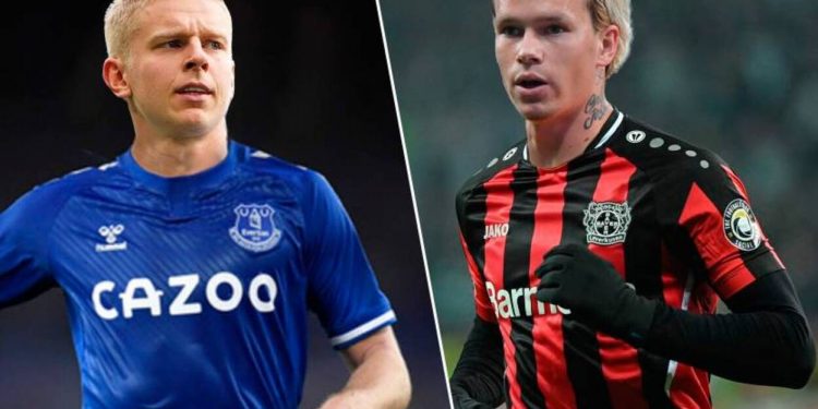 Зинченко и Мудрик