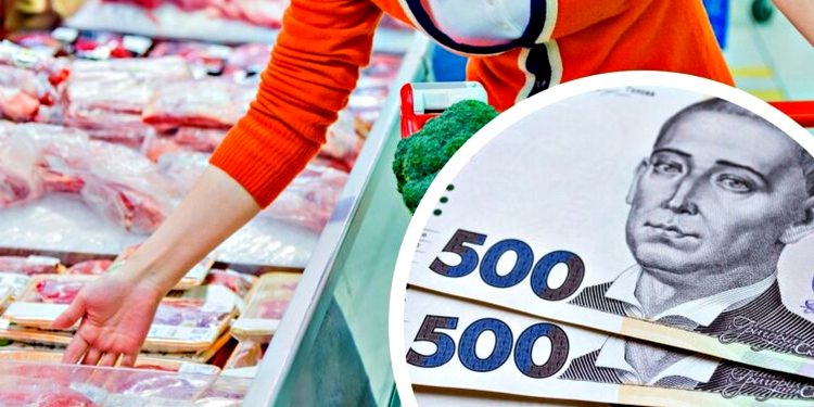 Ціни на м'ясо.