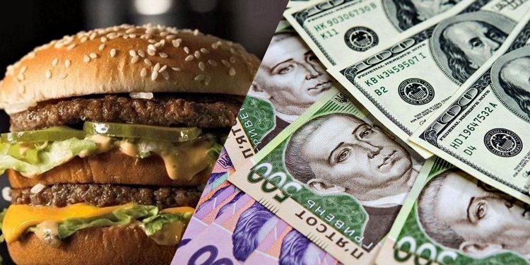 Індекс "БігМаку".