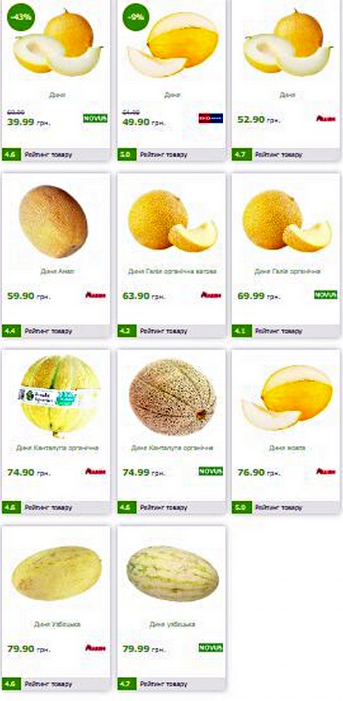 Сезон баштанних культур: скільки українцям потрібно заплатити за кавуни та дині