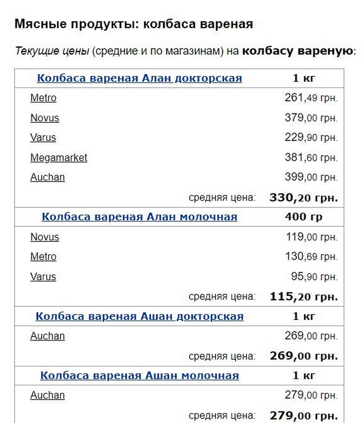 «Індекс Олів’є» наприкінці грудня: скільки українцям потрібно заплатити за «варенку», зелений горошок і яйця