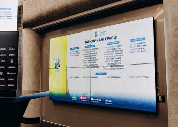 Склад нацзбірної України.