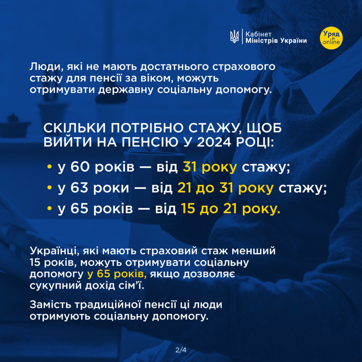 Інфографіка.