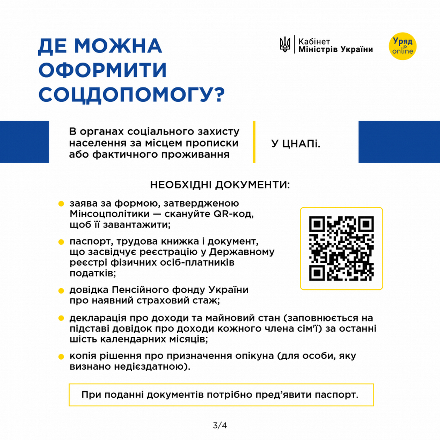 Інфографіка.