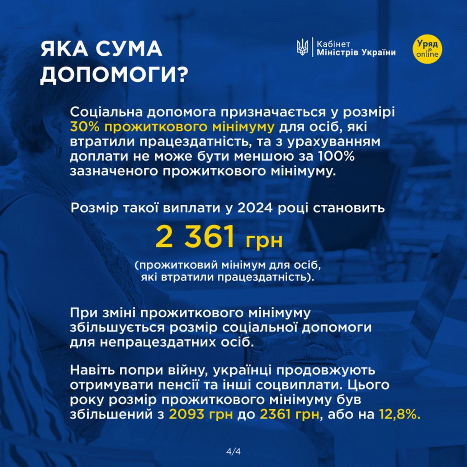 Інфографіка.