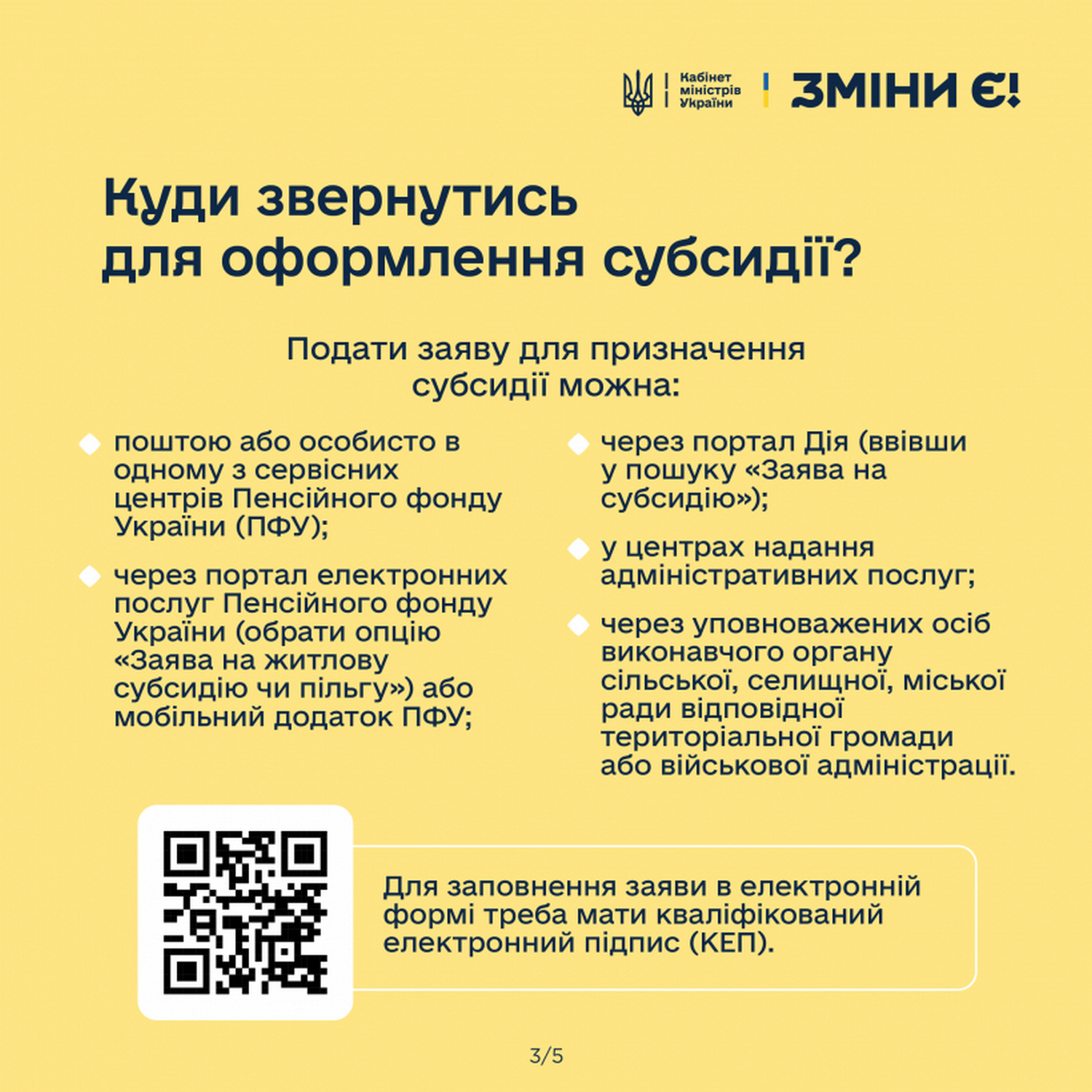 Інфографіка.