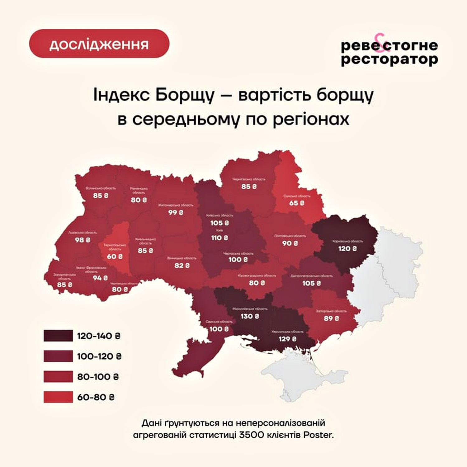 Інфографіка.