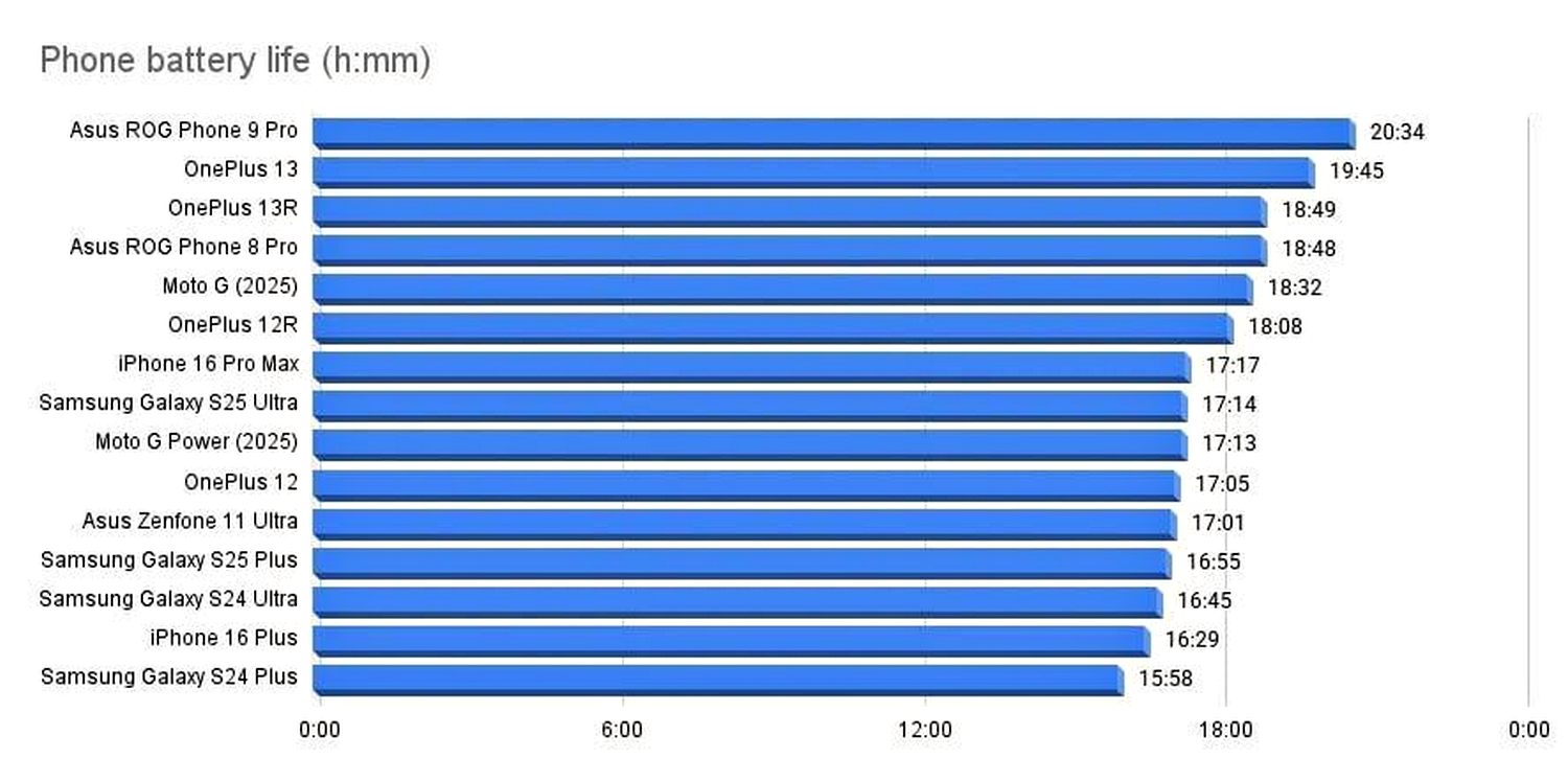 Інфографіка.