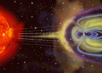 Магнітні бурі