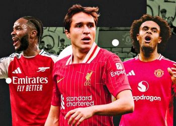 Футболісти АПЛ.