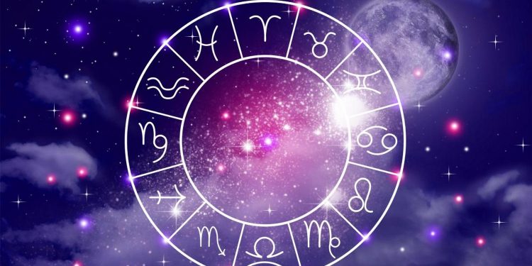 Знаки Зодіаку.