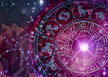 Зодіакальне коло.