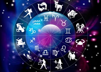 Знаки Зодіаку.