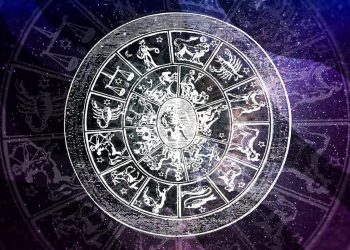 Знаки Зодіаку.