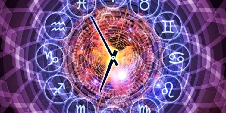 Знаки Зодіаку.