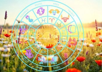 Знаки Зодіаку.