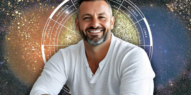 Знаки Зодіаку.