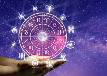 Знаки Зодіаку.