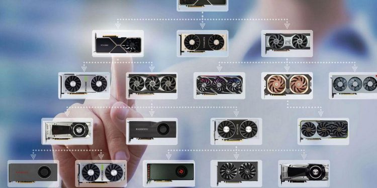 Відеокарти.