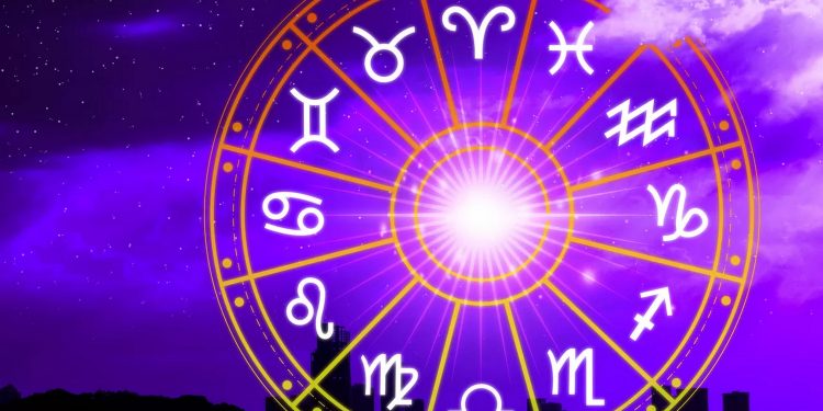 Знаки Зодіаку.